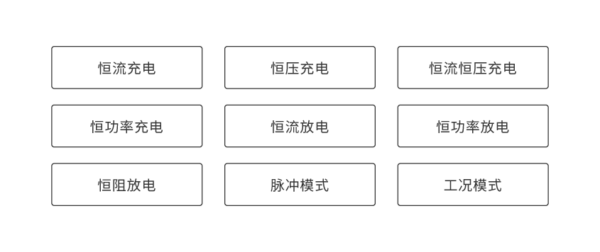 星空官方网站-星空online(中国)便携式电池组充放电测试仪_详情-02.png