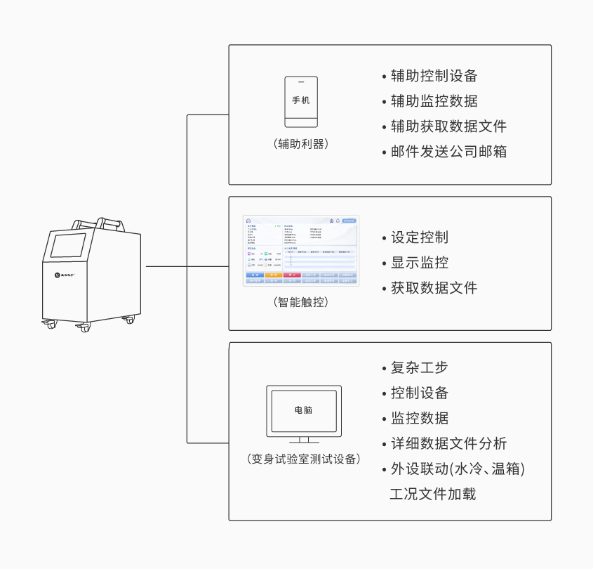 星空官方网站-星空online(中国)便携式电池组充放电测试仪_详情-01.png