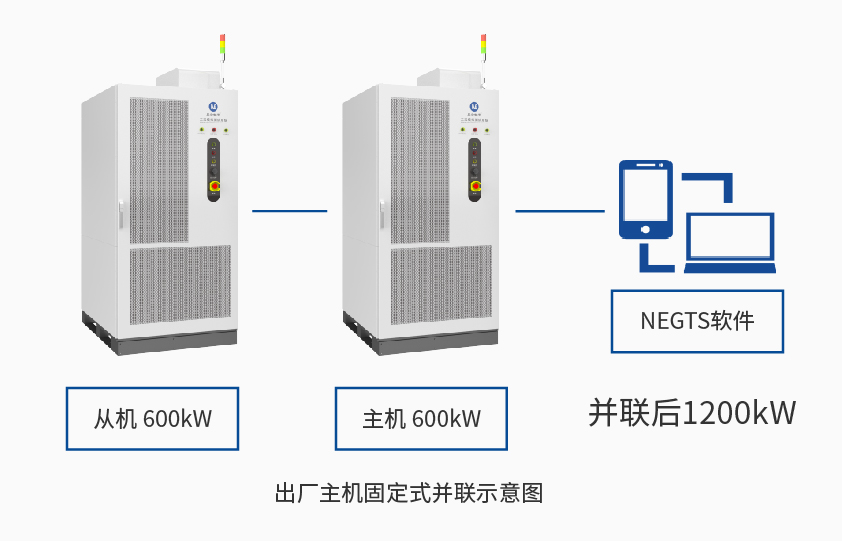 星空官方网站-星空online(中国)600kW1650V电池组工况模拟测试系统详情三.jpg