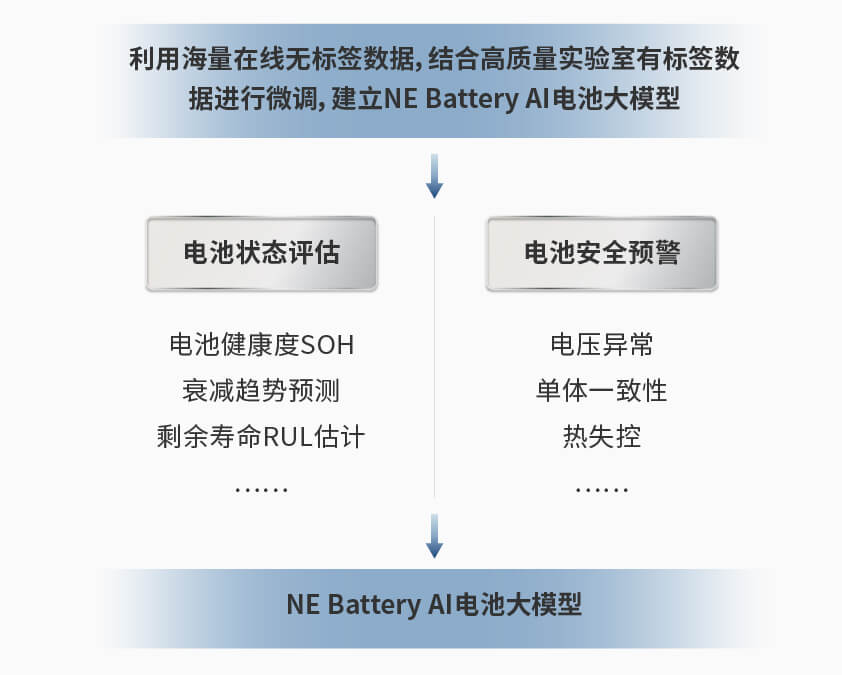 星空官方网站-星空online(中国)智能检测换电柜详情图一.jpg