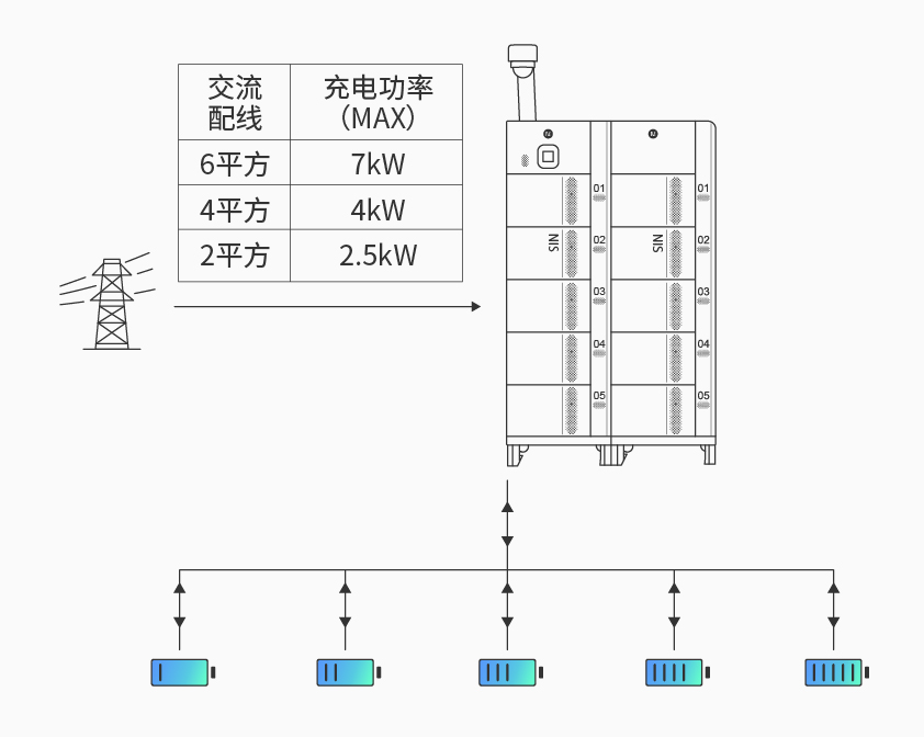 星空官方网站-星空online(中国)智能检测换电柜详情图四.jpg