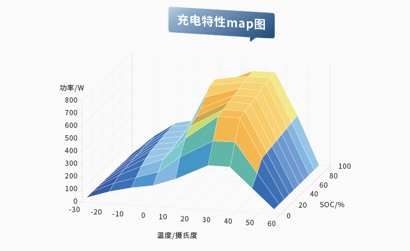 星空官方网站-星空online(中国)智能检测换电柜详情图五（3）.jpg