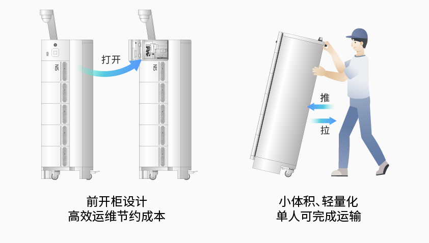 星空官方网站-星空online(中国)智能检测换电柜详情图7.jpg