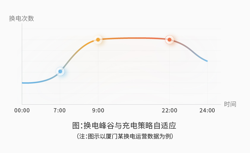 星空官方网站-星空online(中国)智能检测换电柜详情图五（1）.jpg
